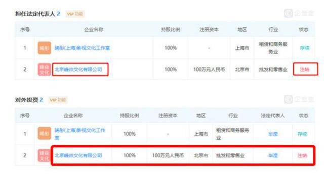 划清界限？曝毕滢注销张丹峰公司，与男友人聚餐翘二郎腿坐姿豪放 —— 文化经纪人服务视角下的公众人物危机公关与形象重塑